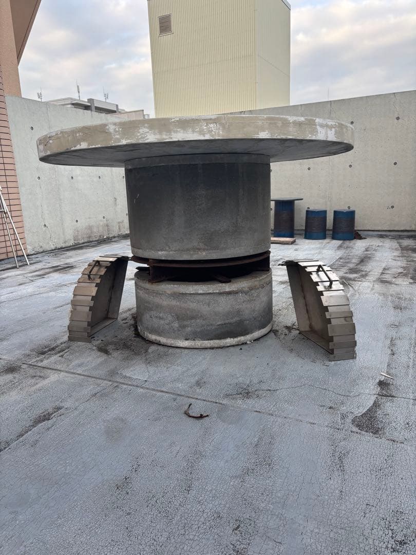 ビョルン・ヴィンブラッド（Bjørn Wiinblad）火鉢