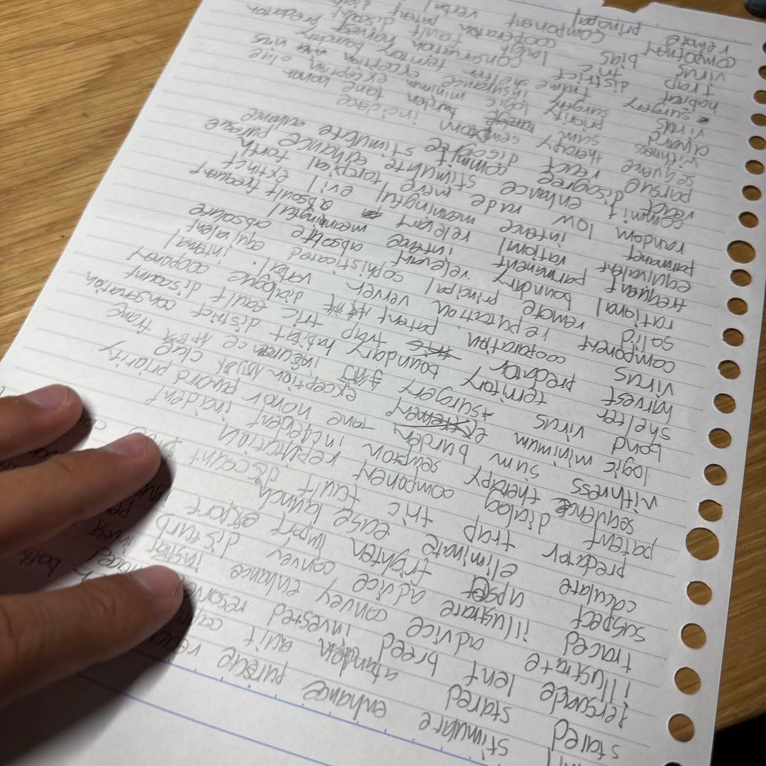 動詞の同義語・関連語リスト