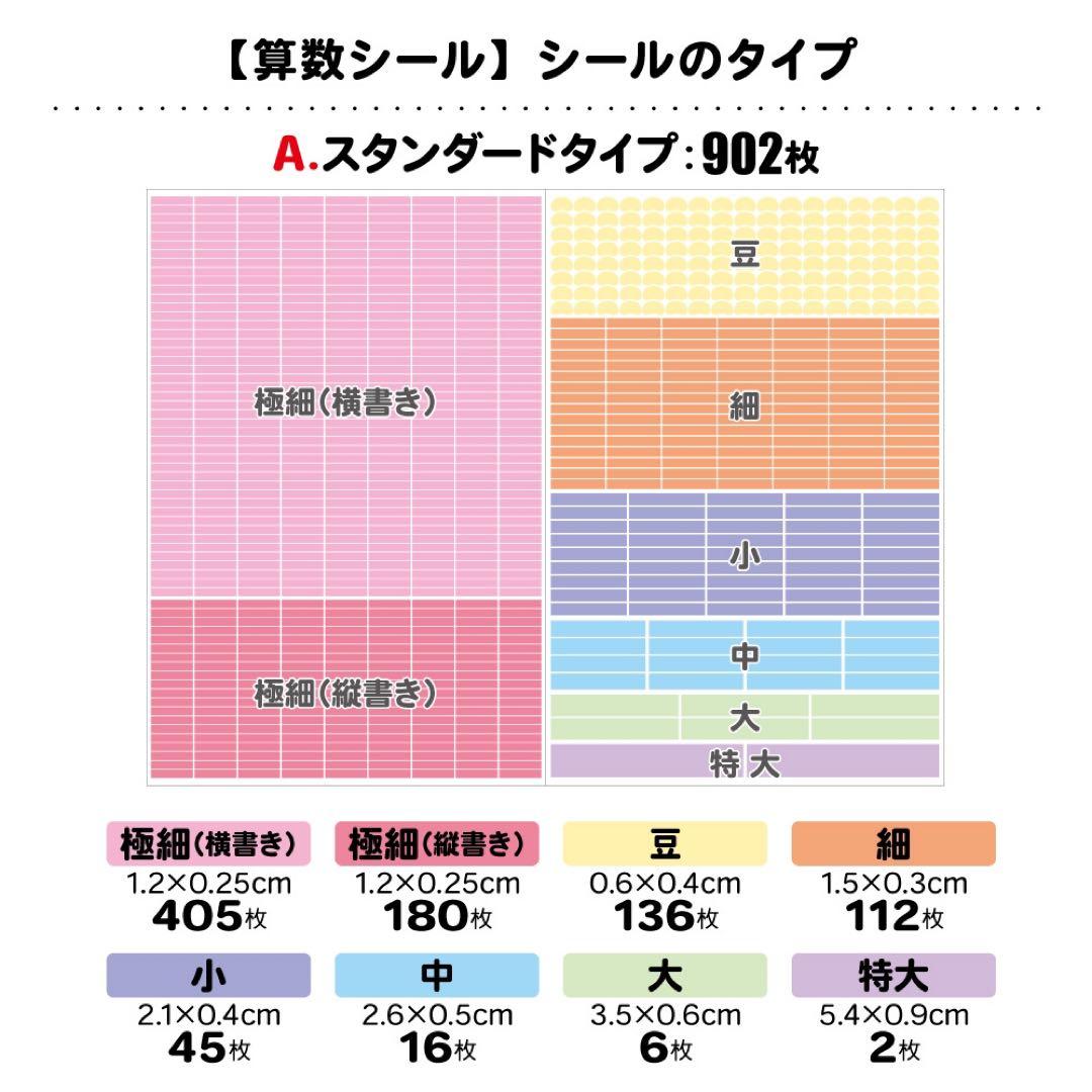 【アネモネ@断捨離中】お名前シール アイロン不要 アイロンシール 防水
