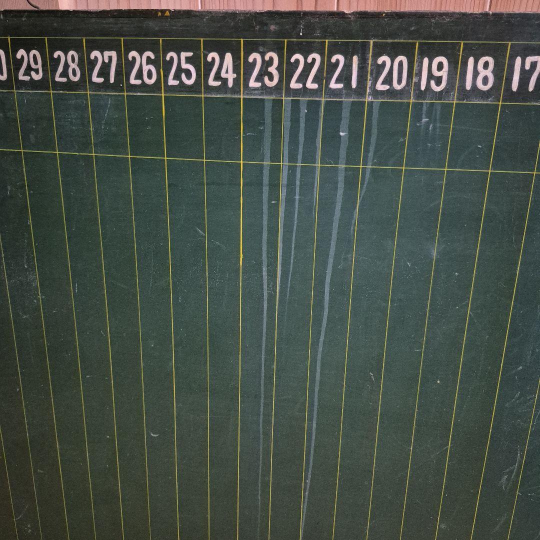 黒板 昭和レトロ　アンティーク　小道具