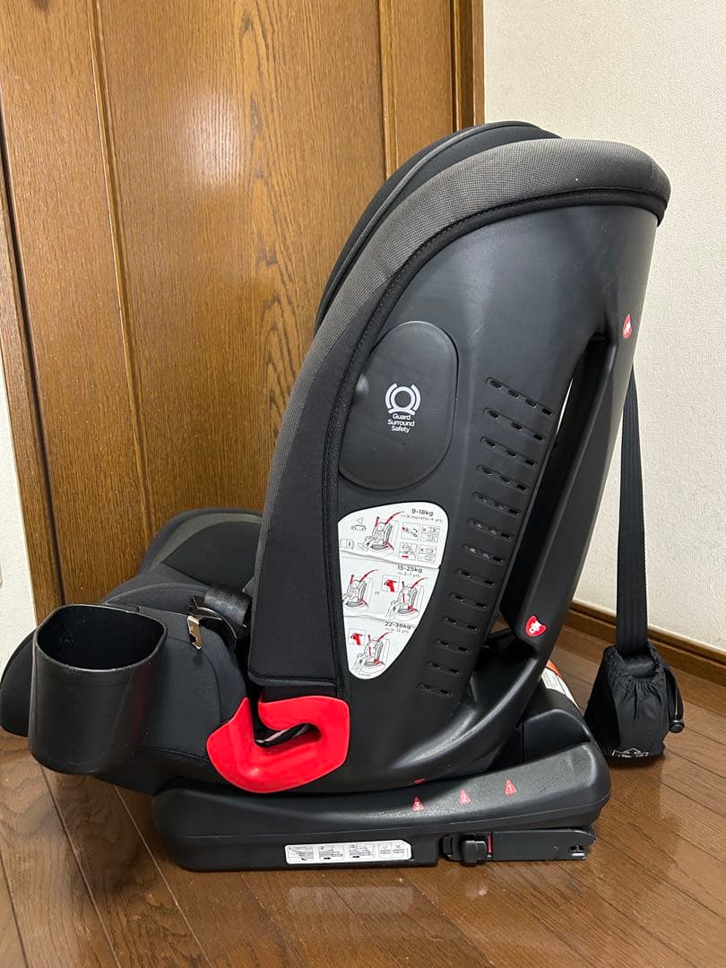 チャイルドシートJoie ハイバックブースター