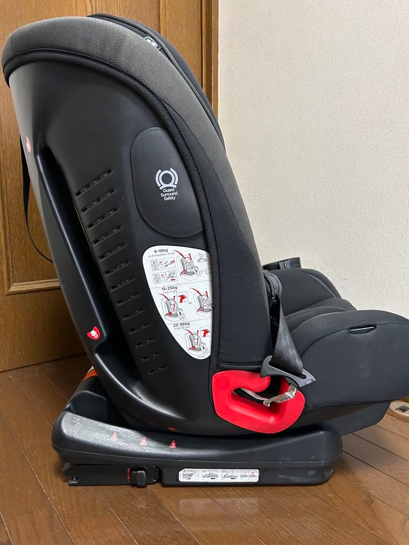 チャイルドシートJoie ハイバックブースター