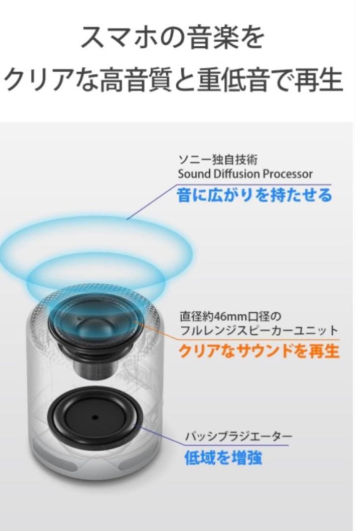 SONY XB100 ワイヤレススピーカー ブラック☆5年保証付き☆新品未使用