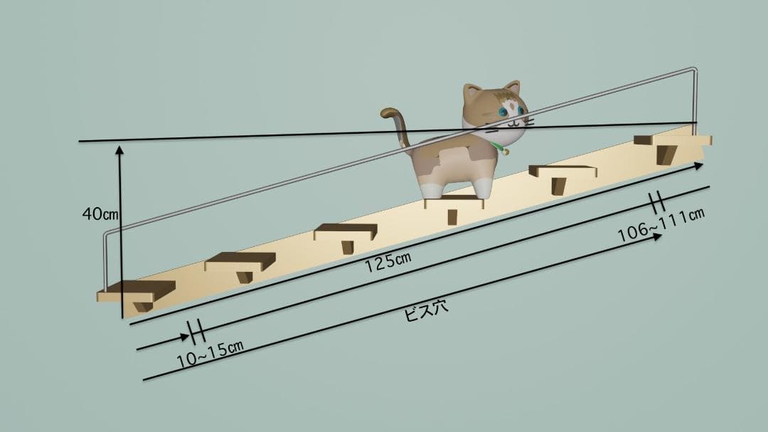 みこちゃんページ