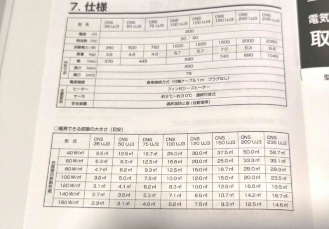 スティー ベル 　エルトロン パネルヒーター　NS120 UJ3 238479