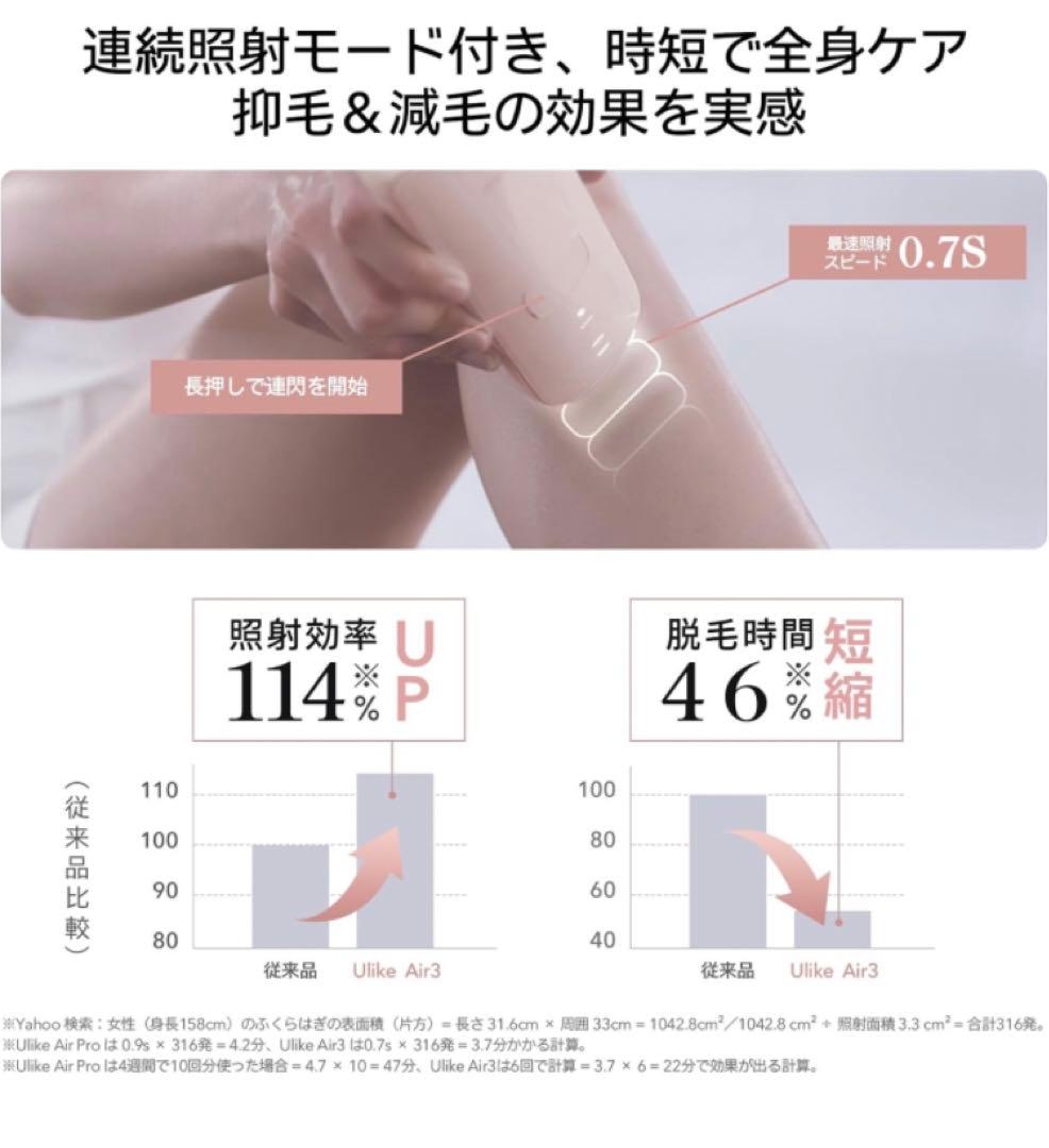 Ulike Air3 IPL光美容器