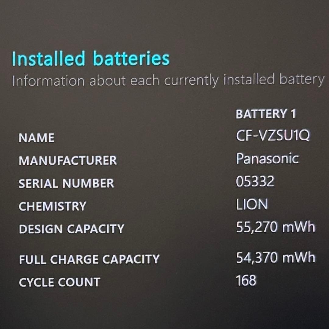 964 美品 1TB レッツノート FV1 第11世代 16GB office