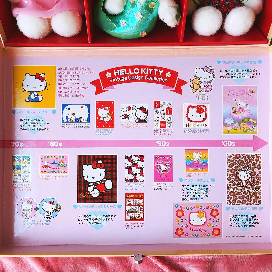 希少レア　ハローキティ　当選品　非売品　ぬいぐるみ　ヴィンテージコレクション