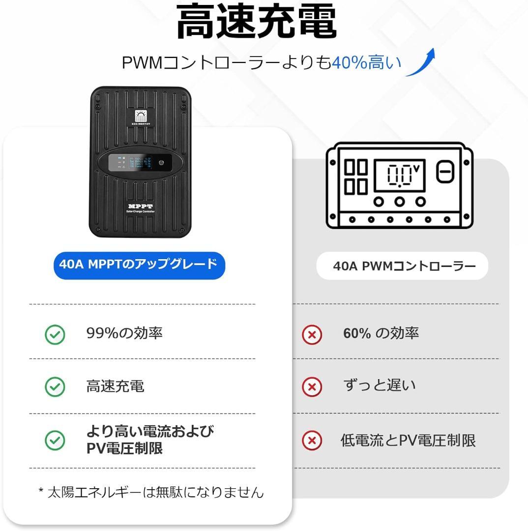 【新品未使用】40A MPPT チャージコントローラー 12V 24V ソーラー