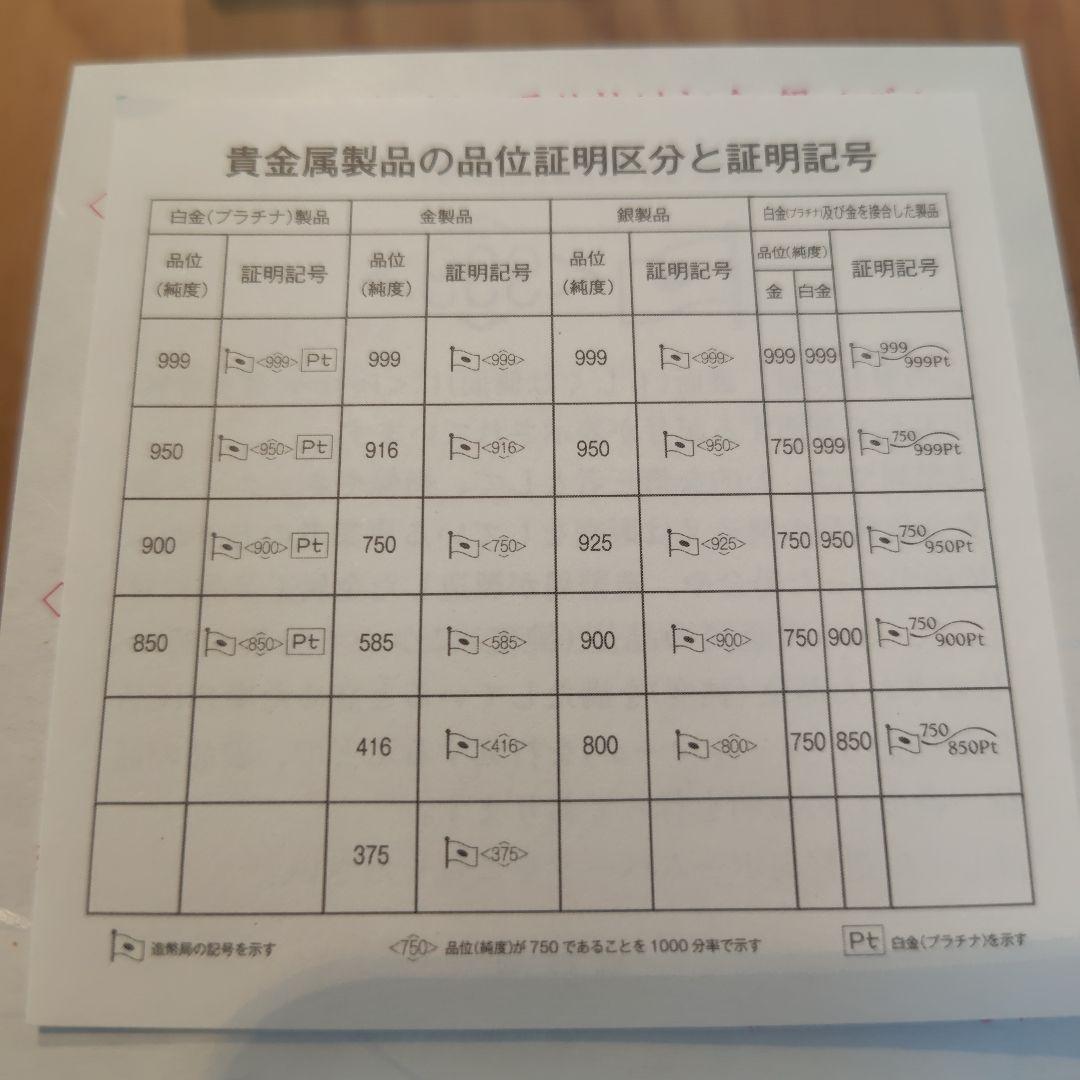 桜の通り抜け　金属製メダル　2017(平成29)年発行