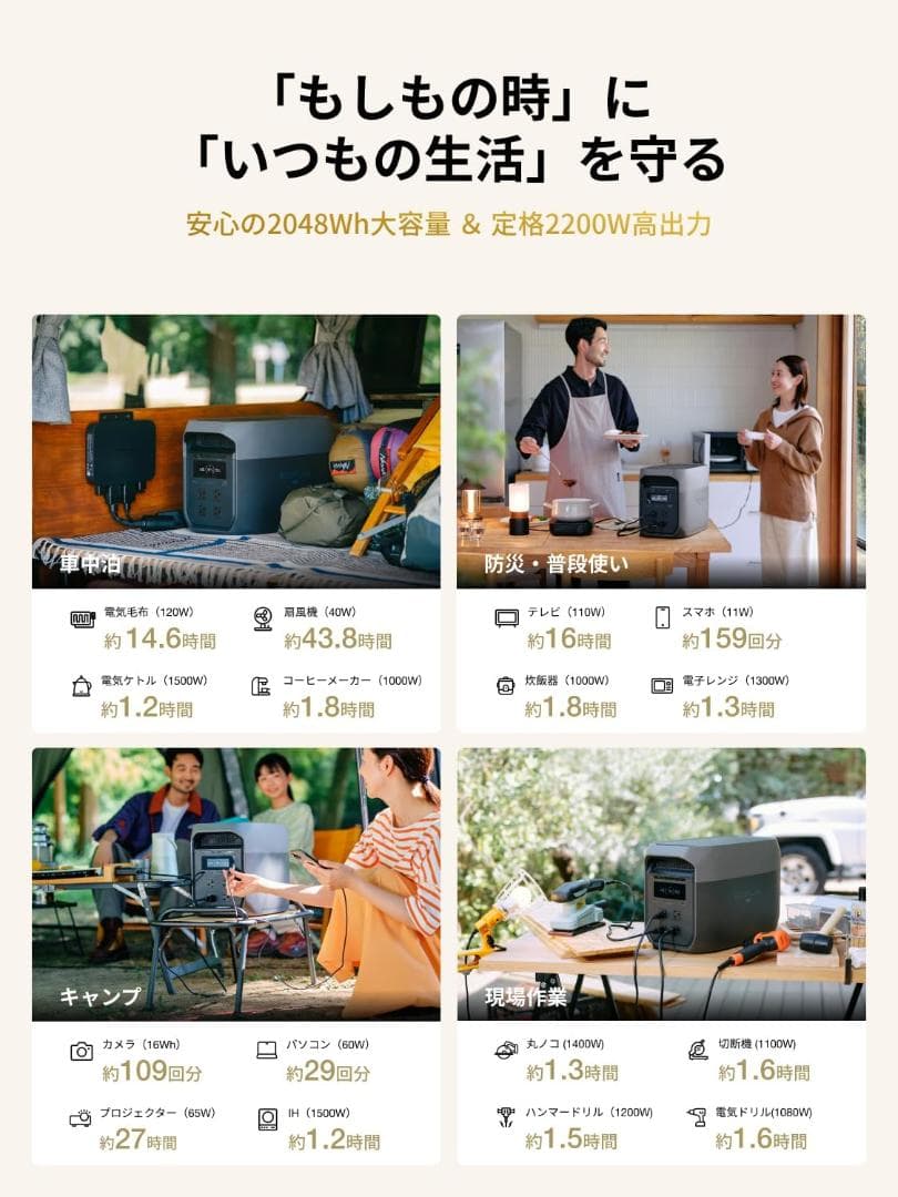 EcoFlow ポータブル電源 DELTA 3 Max 2048Wh大容量