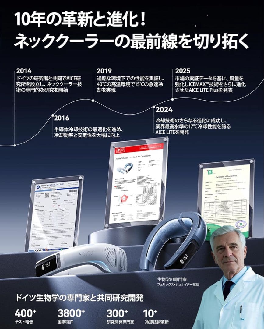 RANVOO AICE LITE plus スノーホワイト