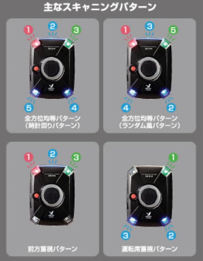 新品 未使用 ユピテル VE-S14 カーセキュリティ 光で警戒！