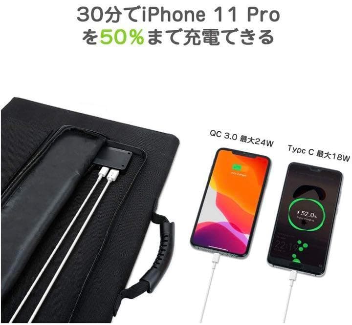 ❤120Wもの超高出力❣日常使用から非常時にも大活躍♪❤ソーラーパネル