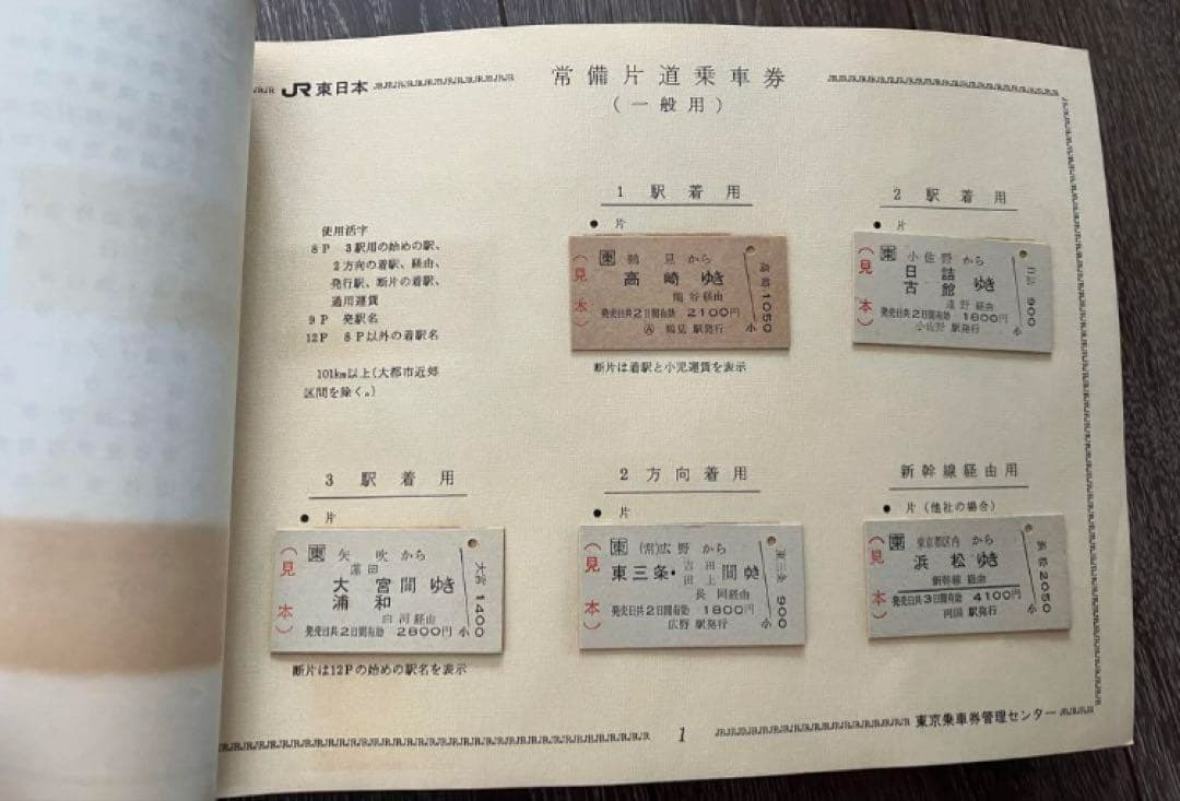JR東日本　見本帳　乗車券　切符　鉄道