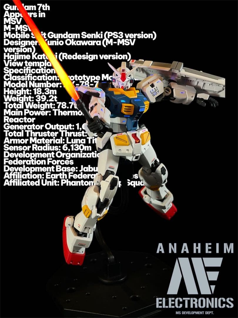 ガンダム7号機　ガンダム6号機マドロック　全塗装 完成品　しじみ様ご希望品