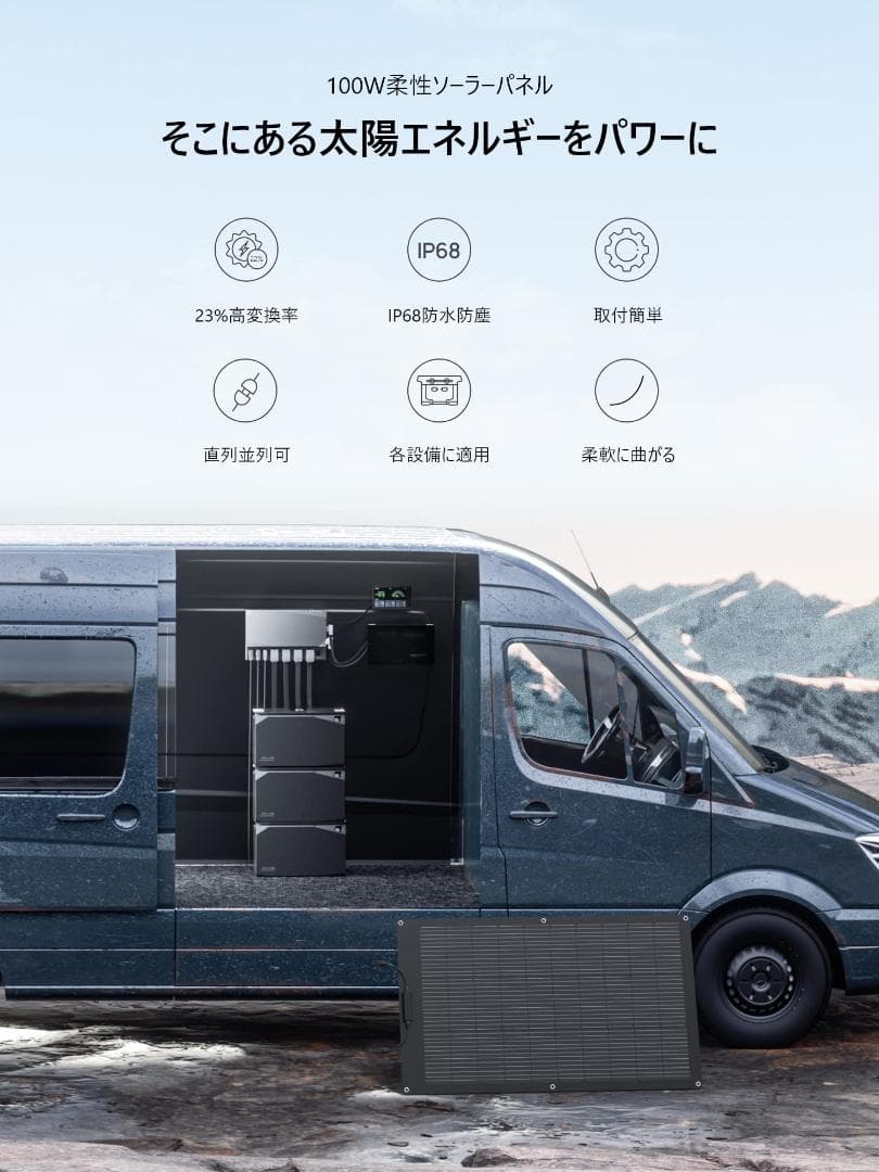 ソーラーパネル 柔性 据置型 単結晶 曲面可能 システム用 小型軽量