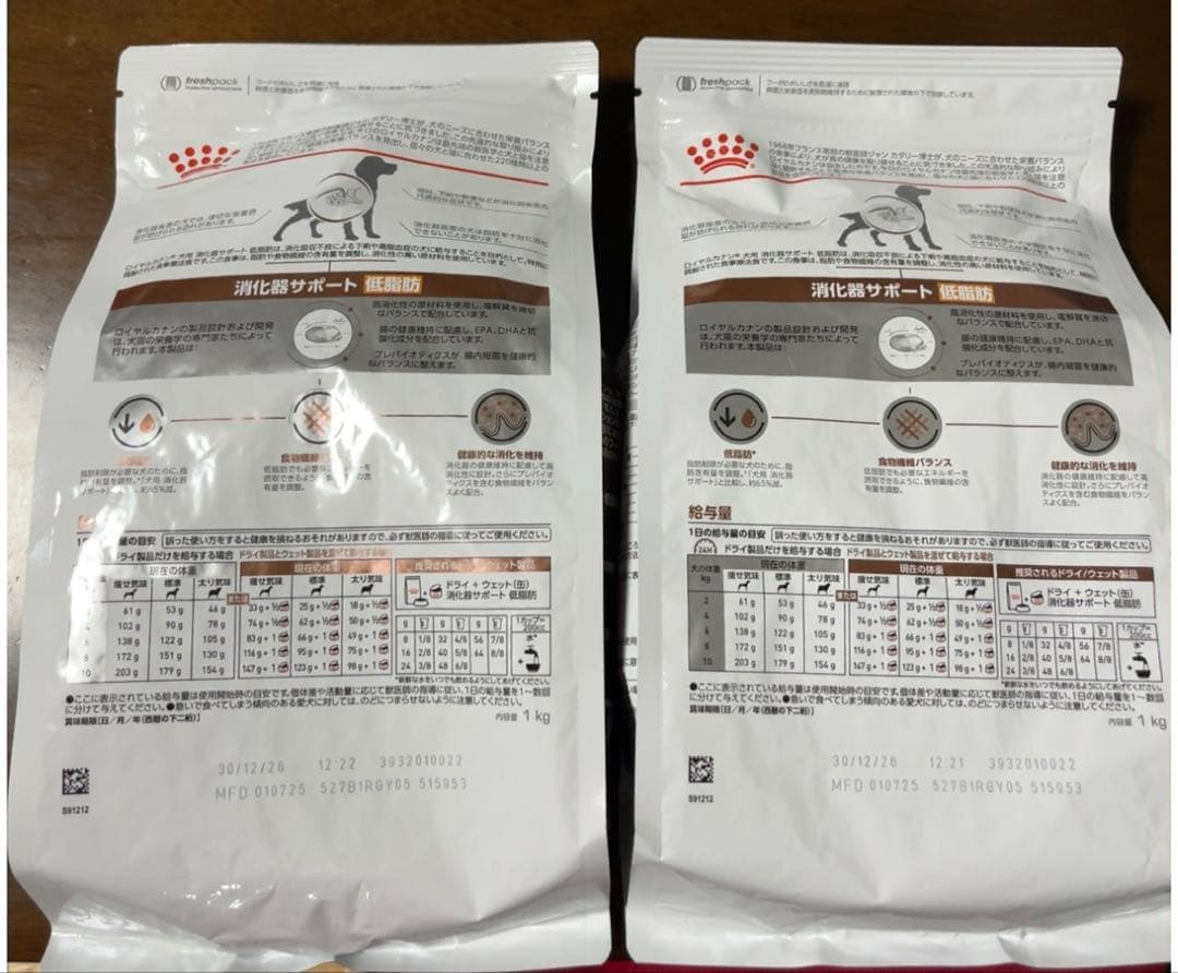 ロイヤルカナン　消化器サポート低脂肪１ｋｇ✖️2袋