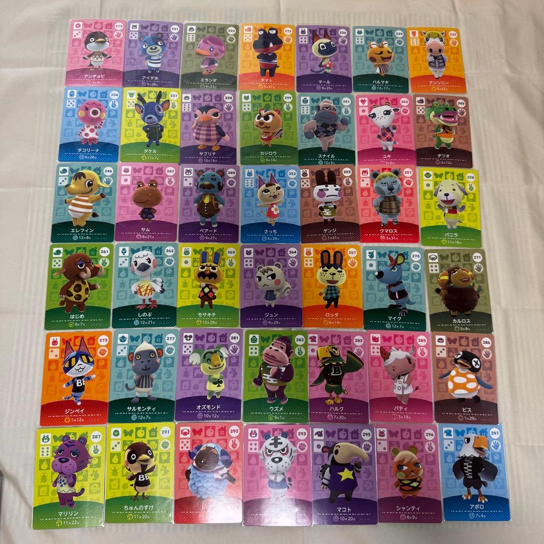 どうぶつの森 amiibo