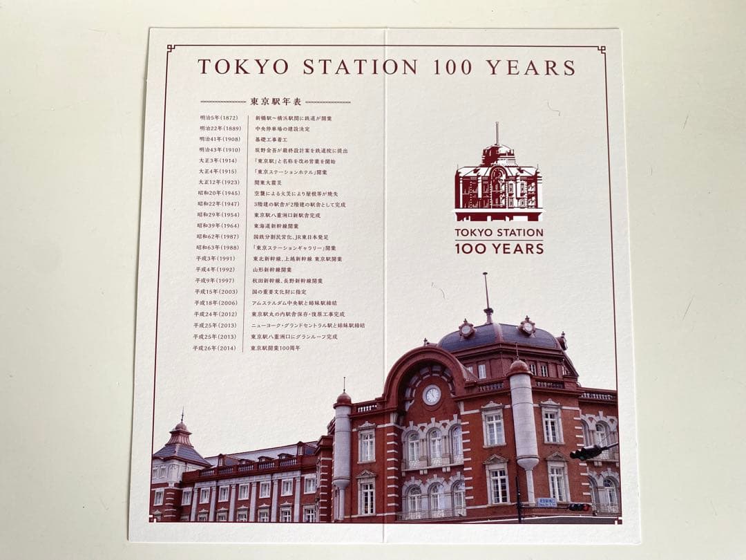 東京駅開業100周年記念 Suica スイカ 3枚セット