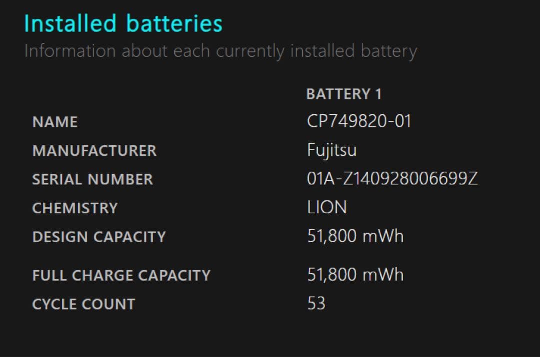 ☆美品☆極軽極薄！富士通 Windows11 ノートパソコン Core i5