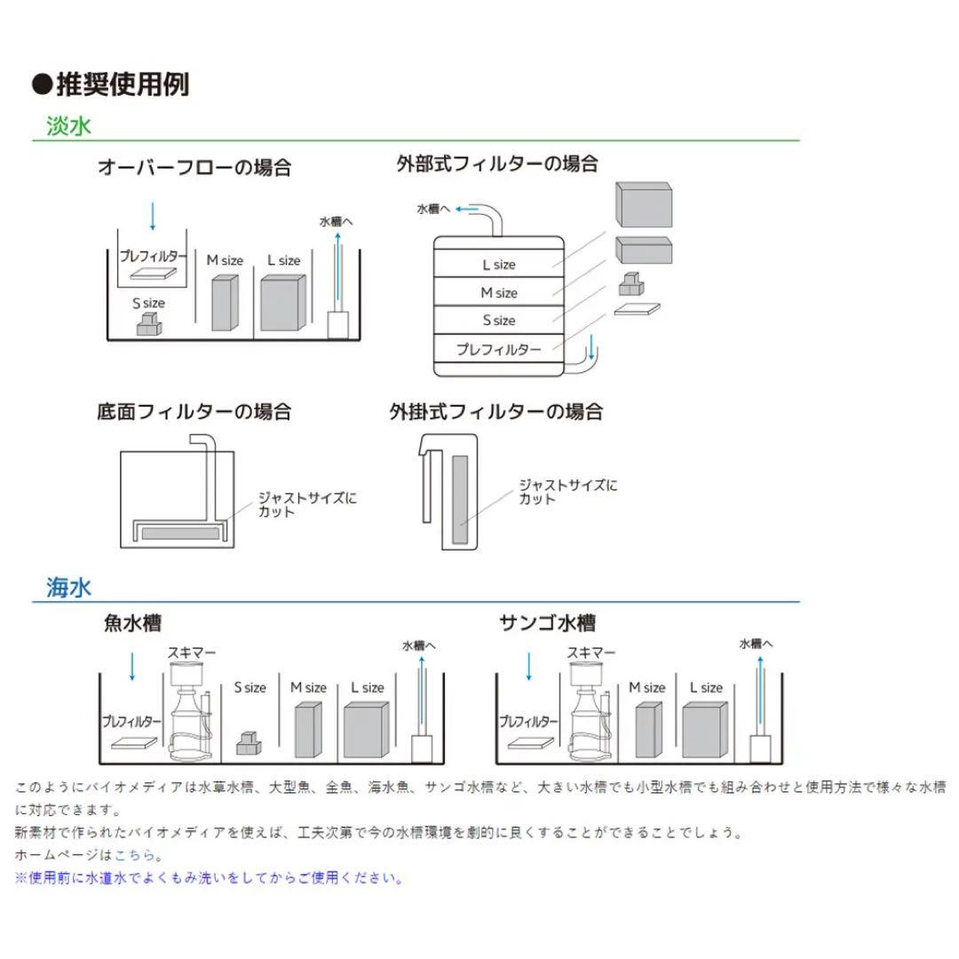 ZOOX Bio-Media Mサイズ　16個