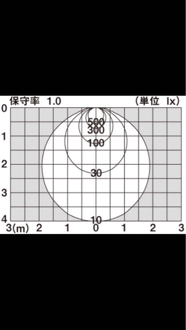 【美品】LGS1500LLB1 Panasonicスポットライト4台セット