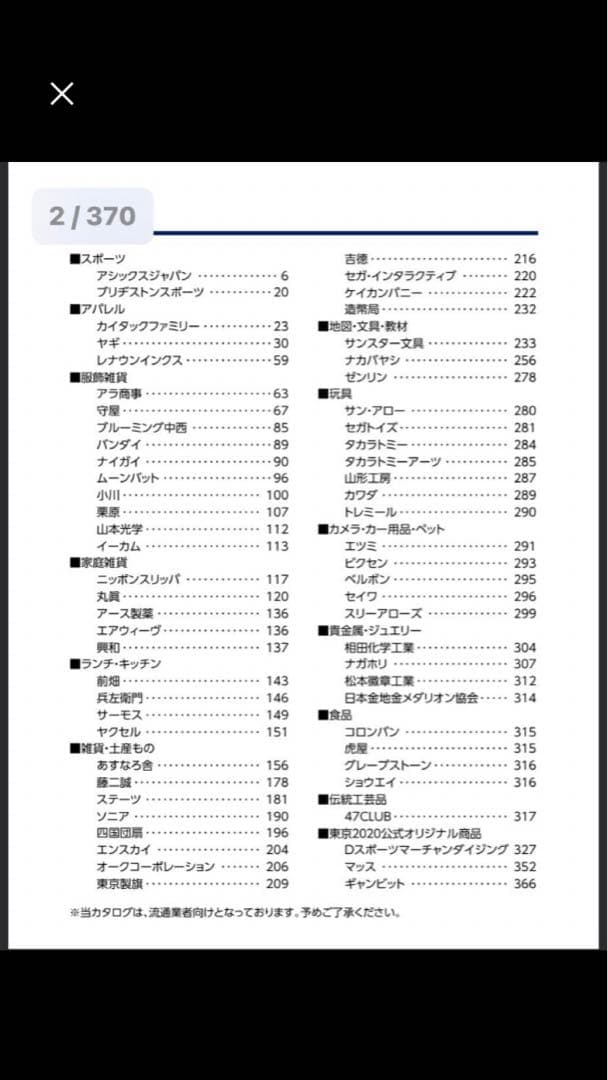 未開封18金イエローゴールドダイヤモンドピンズ東京2020オリンピックオフィシャ