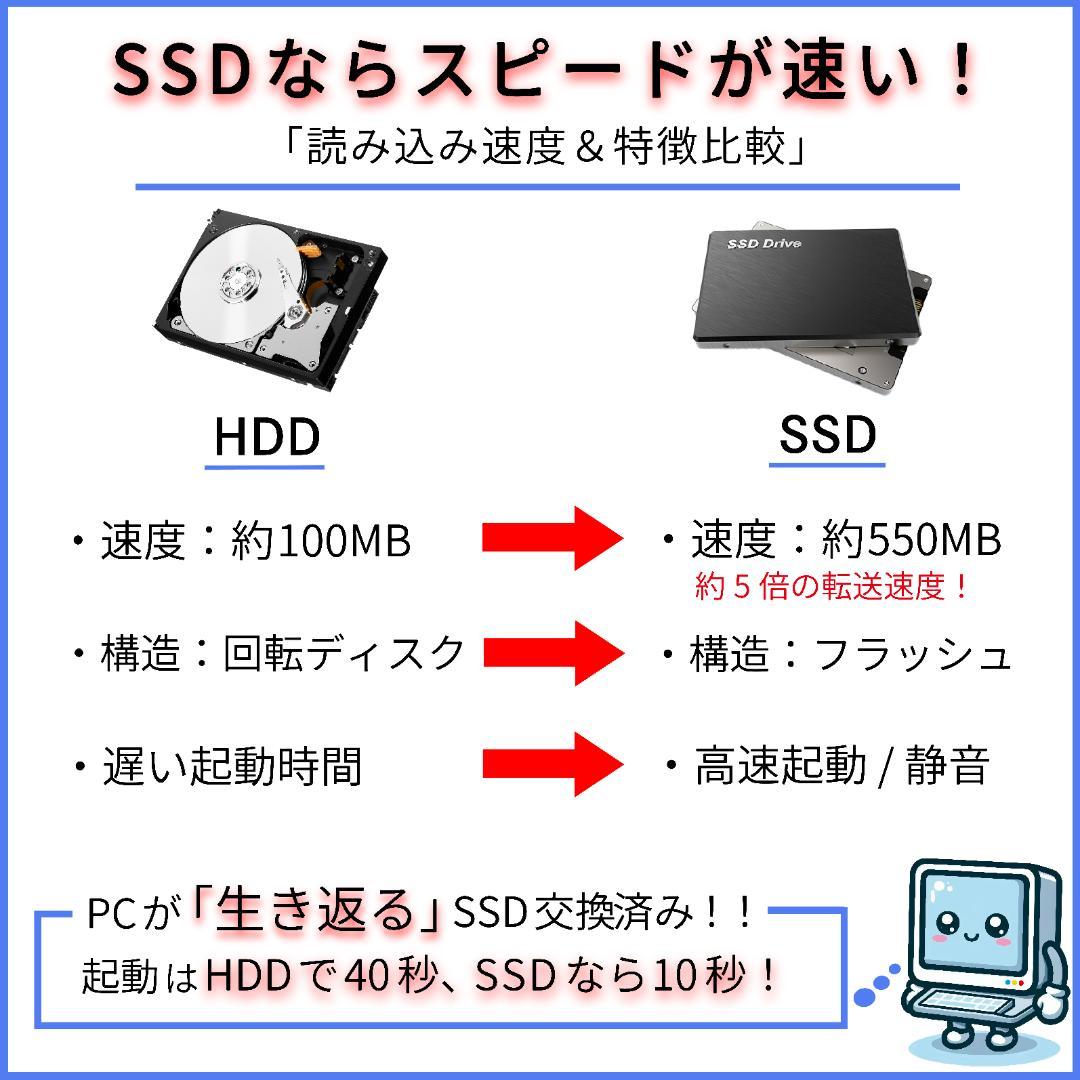 希少機種 NEC LAVIE i7 SSD＋HDD メモリ16GB ノートPC