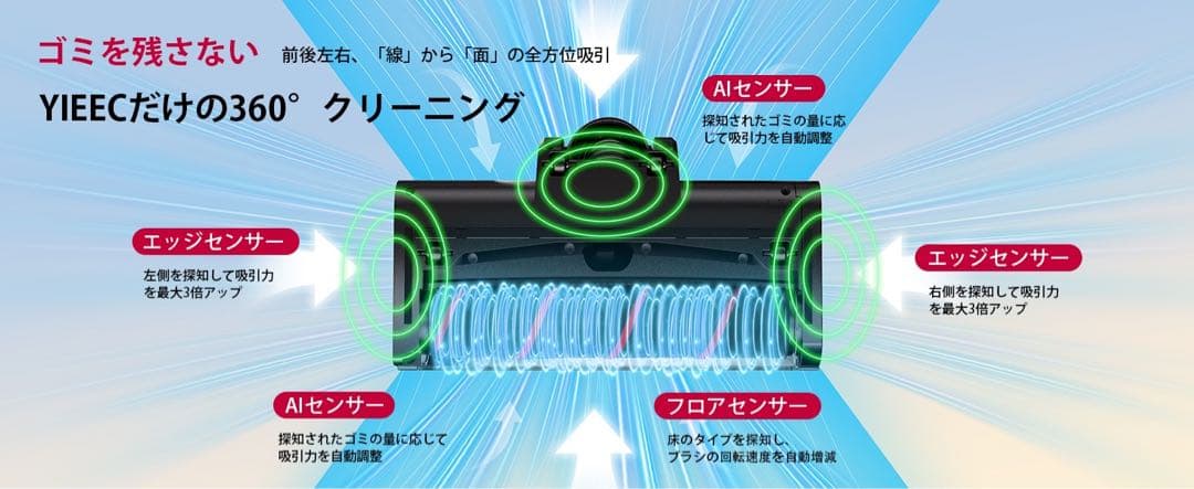 AI搭載 自走式コードレス掃除機 70Kpa強力吸引 LEDパネル搭載