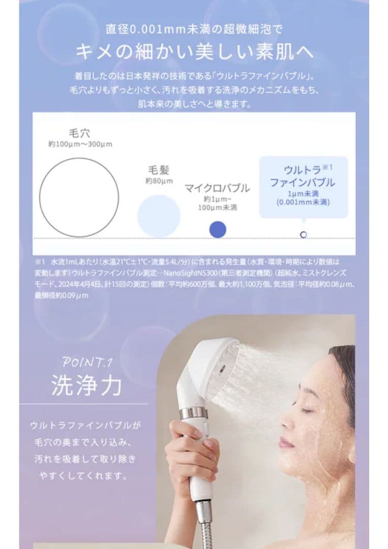 IRIS OHYAMA MICOLA シャワーヘッド　未開封