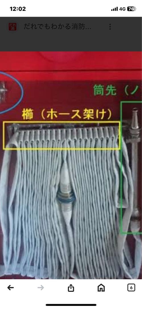 消火栓ホース、ノズル、ホース収納器セット。