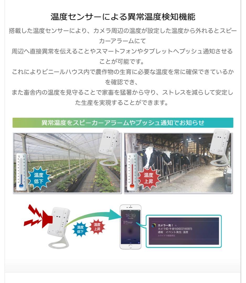 新品 未開封 Planex CS-W60HD ネットワークカメラ プラネックス