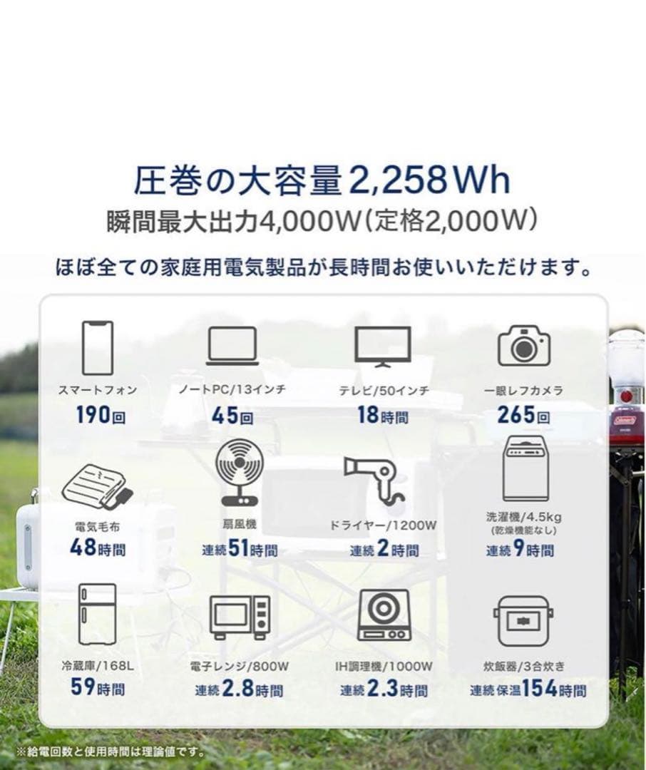 《新品未使用未開封》SABUMA ポータブル電源 S2200容量2,258Wh