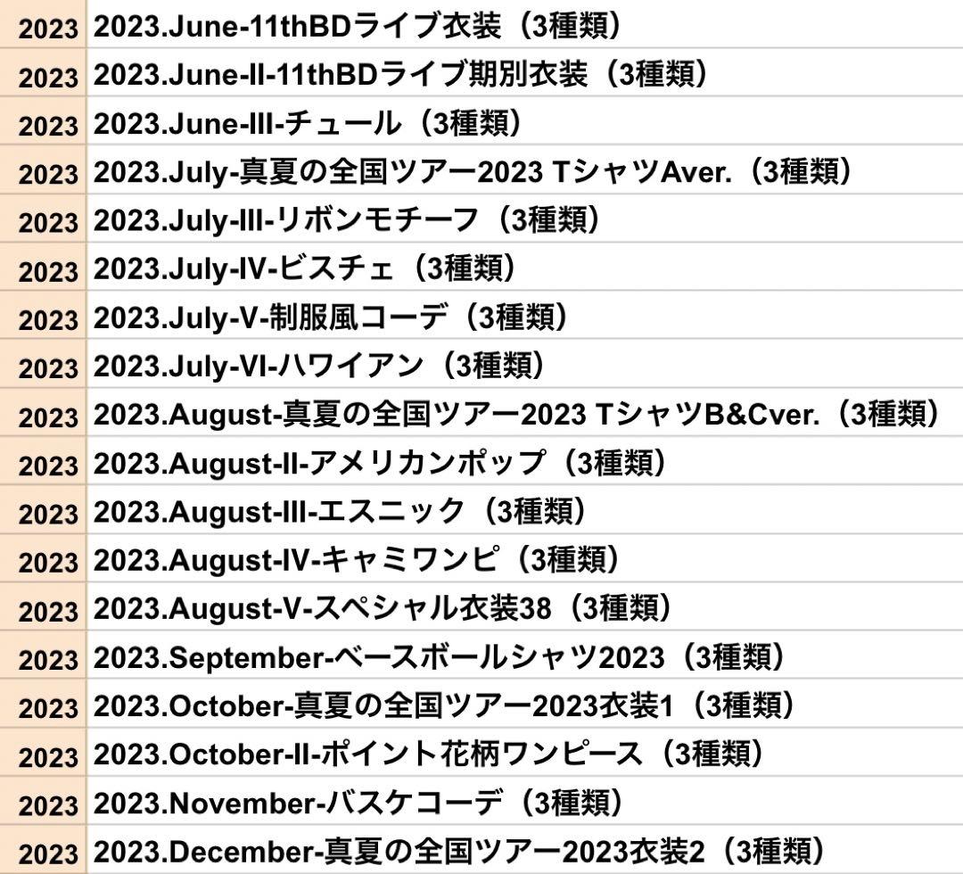 乃木坂46 菅原咲月 2023年月間ランダム 生写真 コンプ 36種 まとめ売り