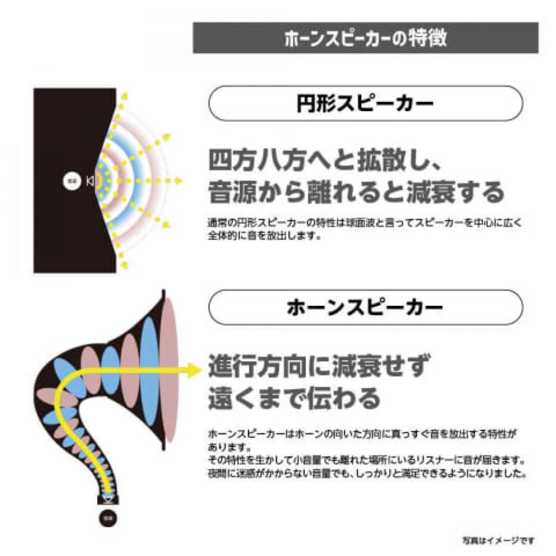 【美品/正規品】ORION Bluetooth(R) 搭載ＣＤホーンスピーカー