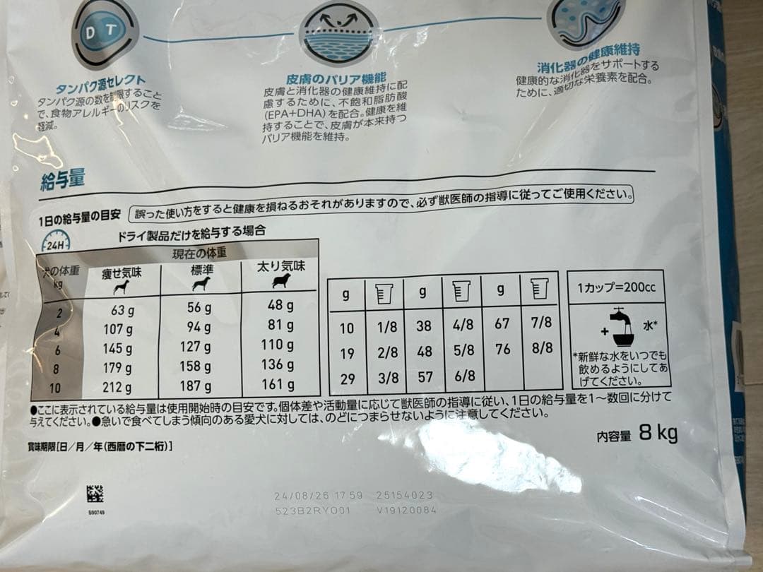 【みみ】 CANIN セレクトプロテイン ダック&タピオカ8kg