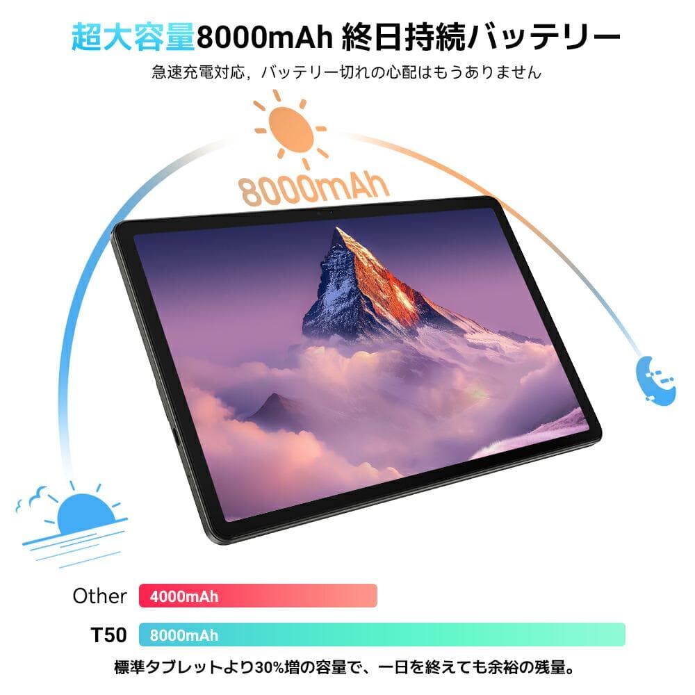 大特価✨Android16 タブレット本体　11インチ　128GB 8コア