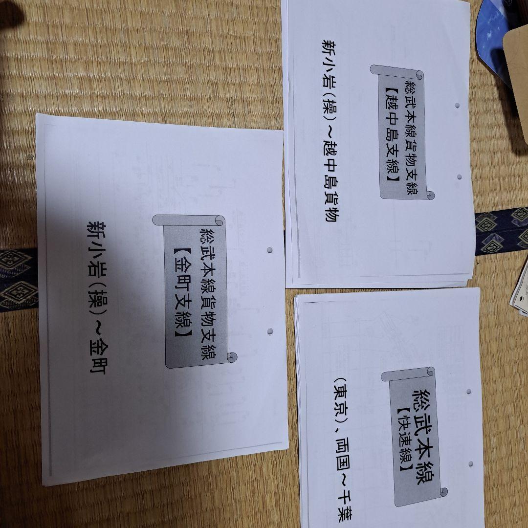 ＪＲ東日本総武本線線路図