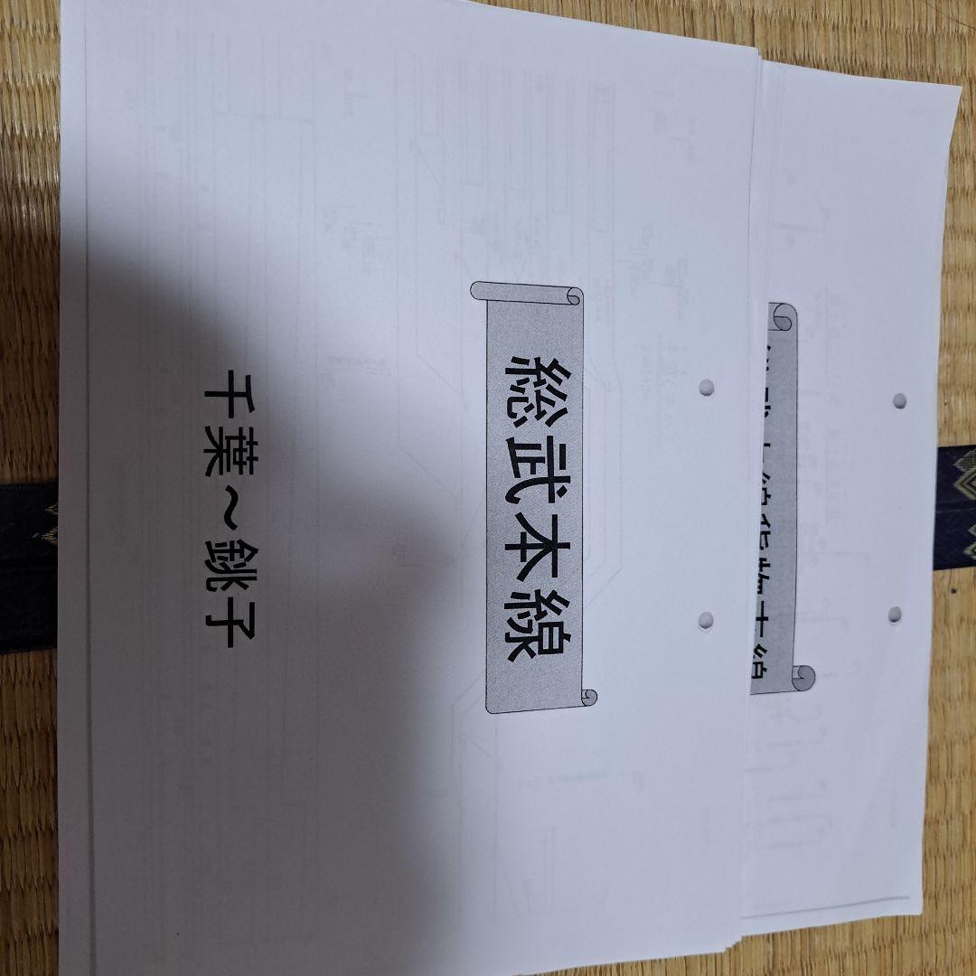 ＪＲ東日本総武本線線路図
