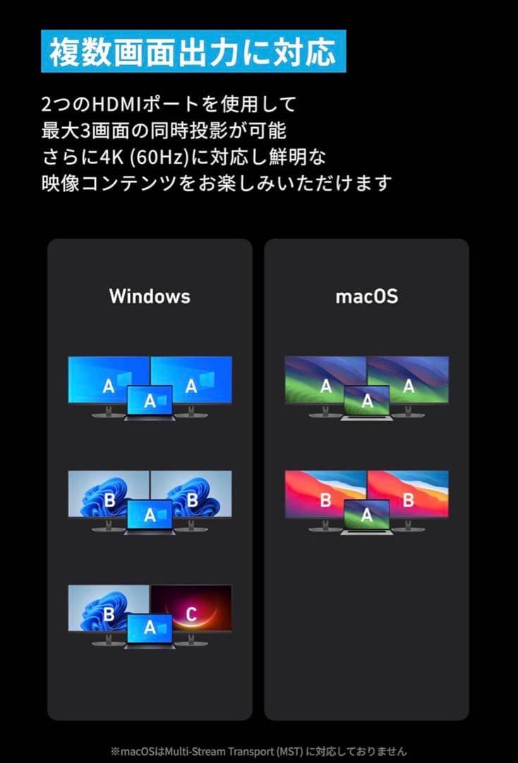 外付けハードディスク・ドライブ Anker prime charging docking station