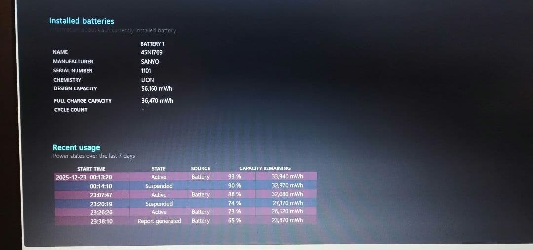 ノートPC ThinkPad T540p 16GB i7-4910MQ US配列