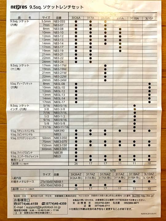 ＫＴＣ『ネプロス,9.5sq,ソケットレンチ26点セット』【超美品、未使用品】