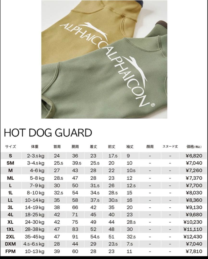 アルファアイコン　ホットドッグガード