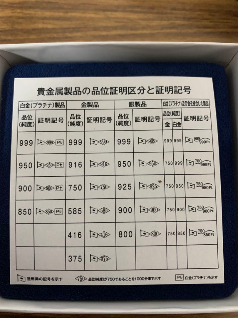 桜の通り抜け記念 純銀メダル　福禄寿　造幣局製　令和4年