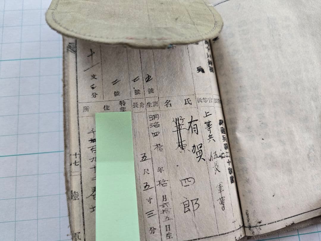 軍隊手帳セットA (3冊)歩兵34、 野砲20、 独歩72書き込み多数あり