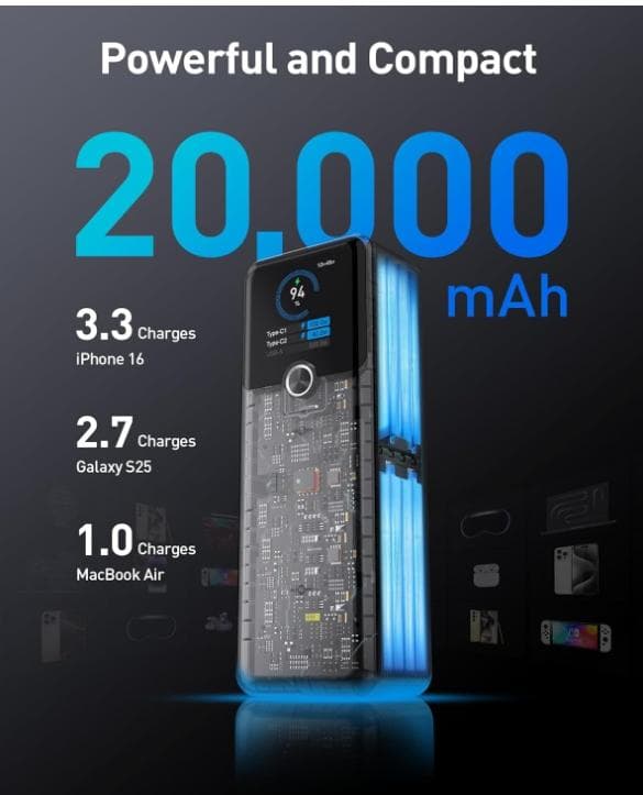 SIXTHGU 140W モバイルバッテリー