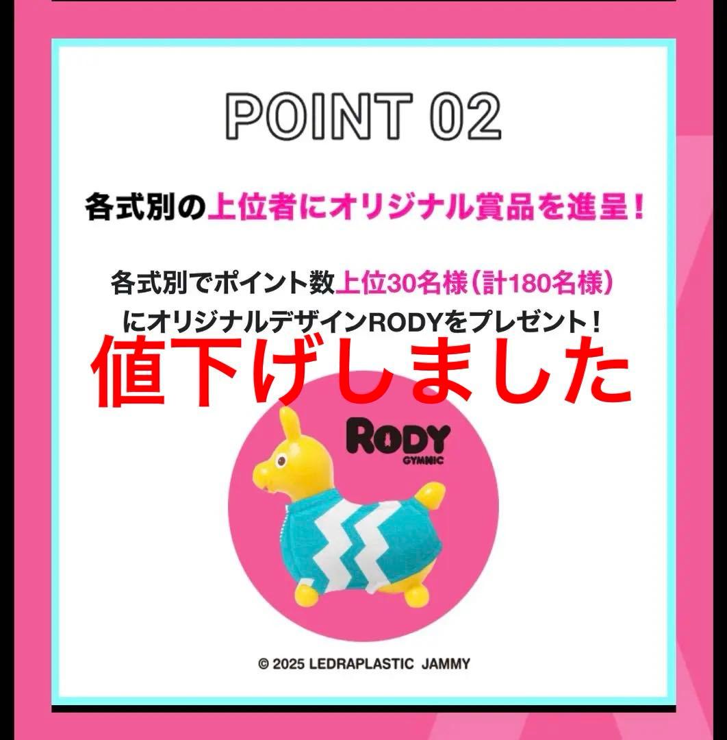 オッズマスターズグランプリ2025 春　オリジナルデザインRODY 【値下げ】