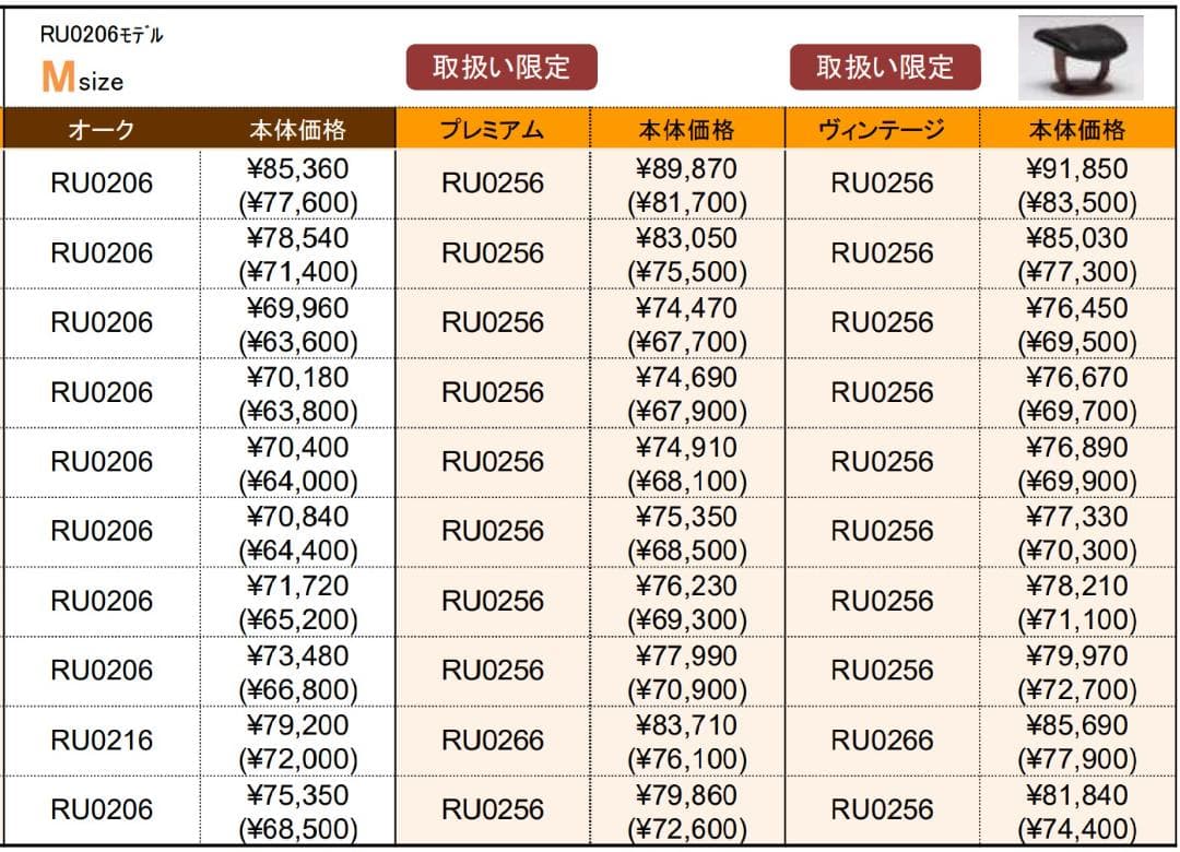 オットマン・スツール Honey