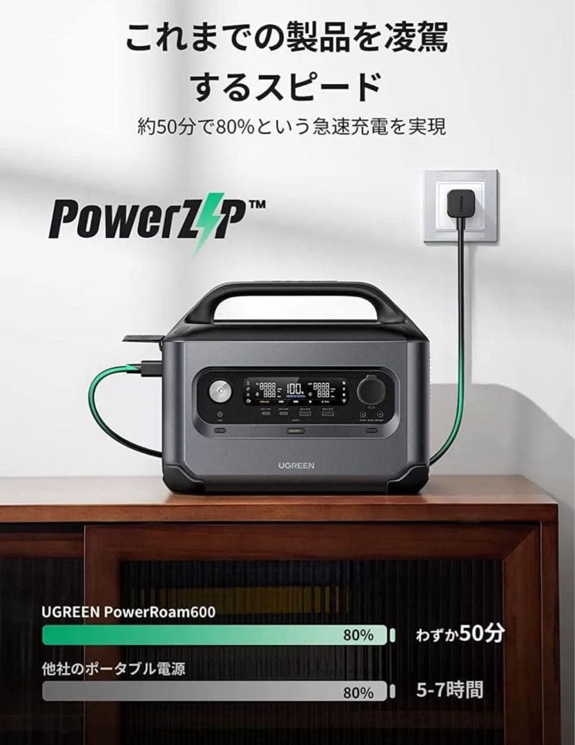 【新品未使用】UGREEN ポータブル電源 PowerRoam600